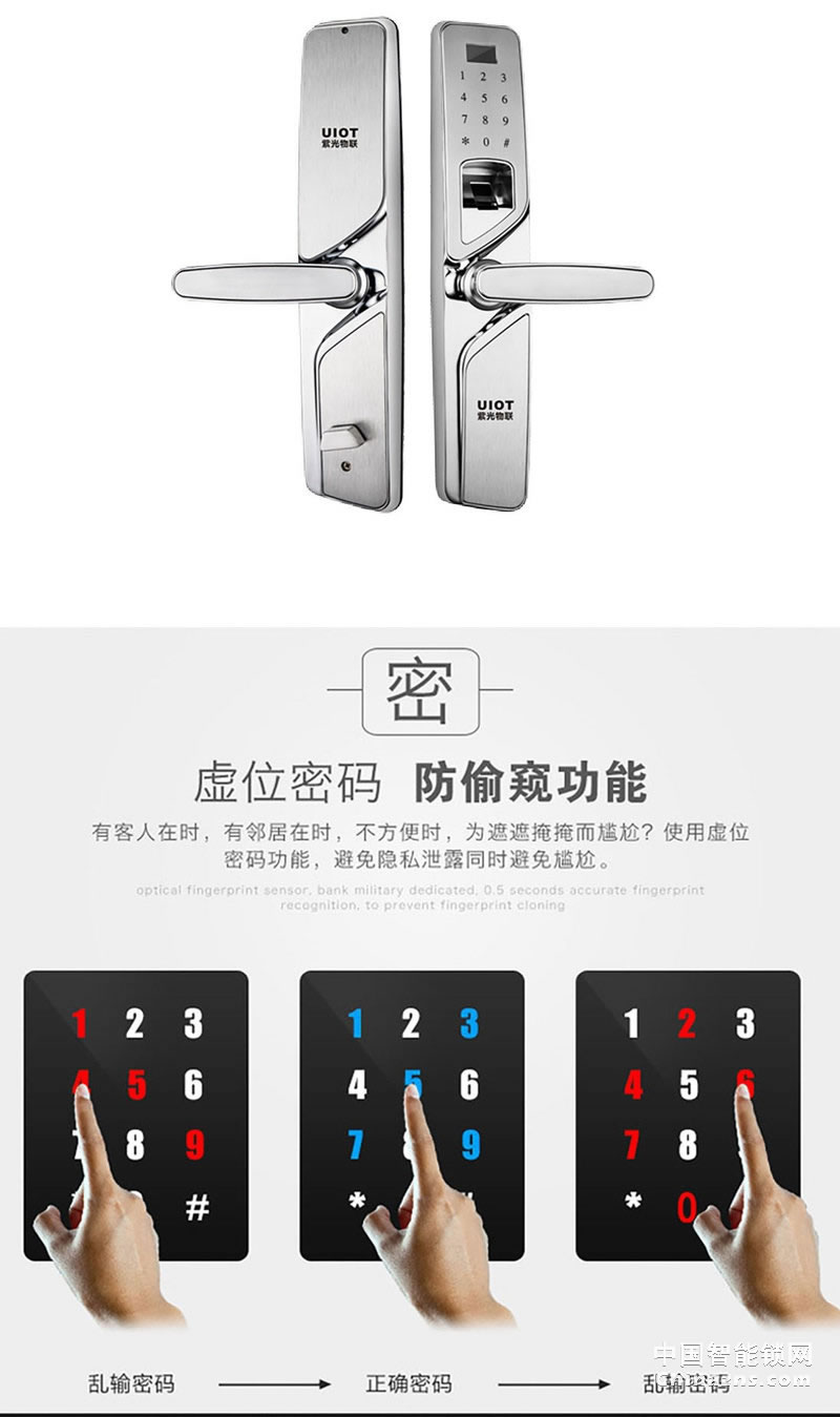 uiot超級(jí)智慧家 極光系列智能門(mén)鎖 家用防盜電子密碼鎖