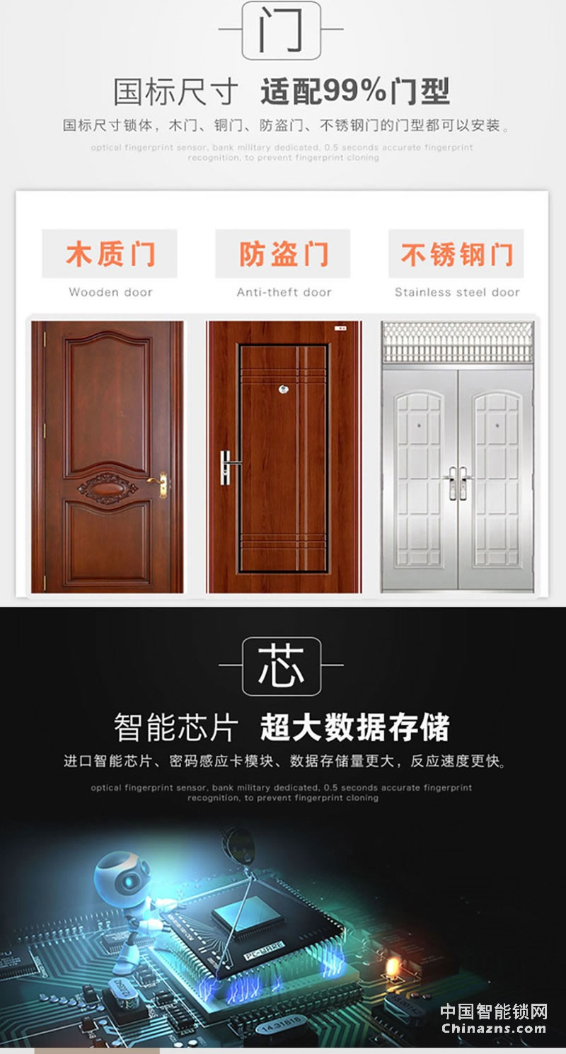 uiot超級(jí)智慧家 極光系列智能門(mén)鎖 家用防盜電子密碼鎖