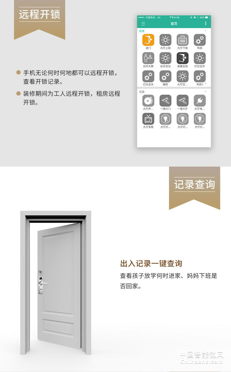 uiot超級(jí)智慧家 極光系列智能門(mén)鎖 家用防盜電子密碼鎖