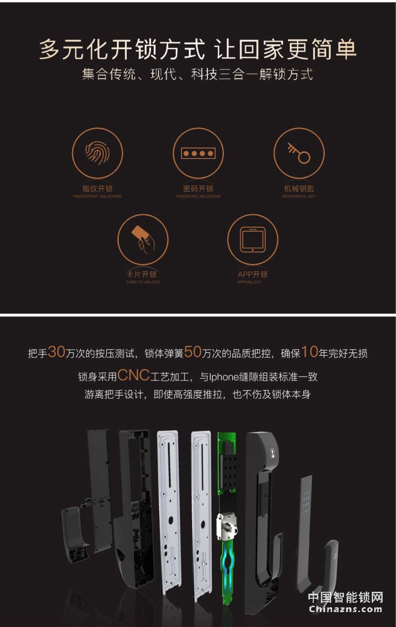 uiot超級智慧家 物聯網門鎖家用防盜門木門電子密碼鎖