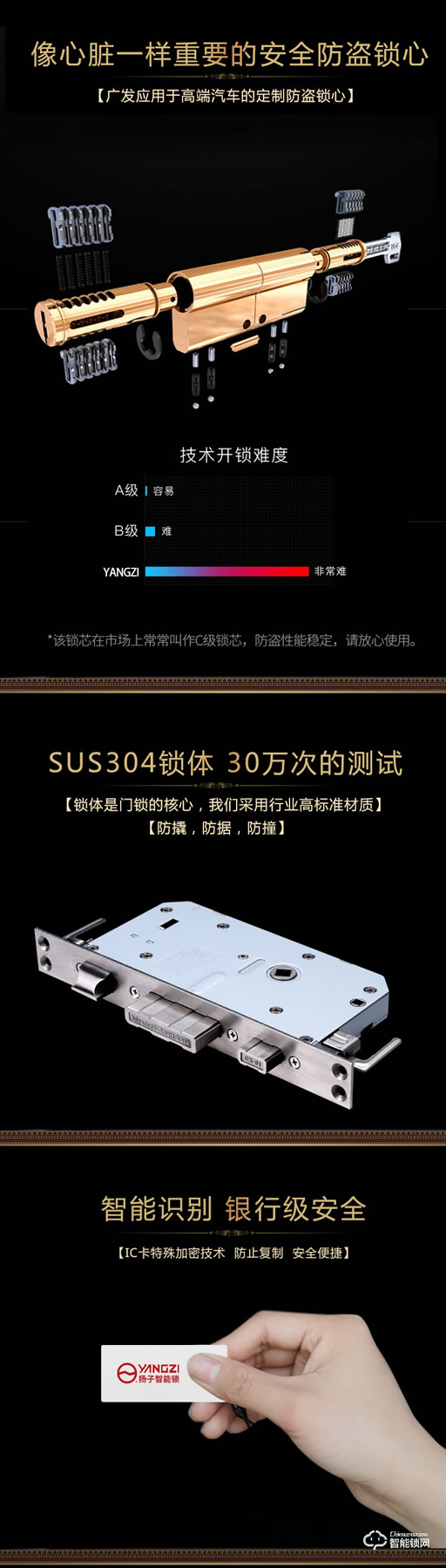 揚子智能鎖 888家用別墅大門密碼鎖