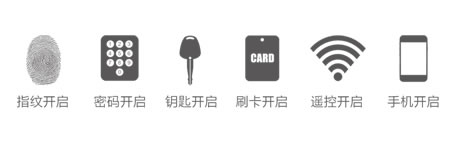 久邦智能鎖 別墅智能鎖 指紋密碼鎖
