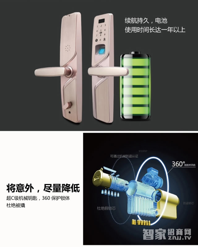 百思易智能鎖 智能鎖/手機遠程開鎖/六合一智能鎖