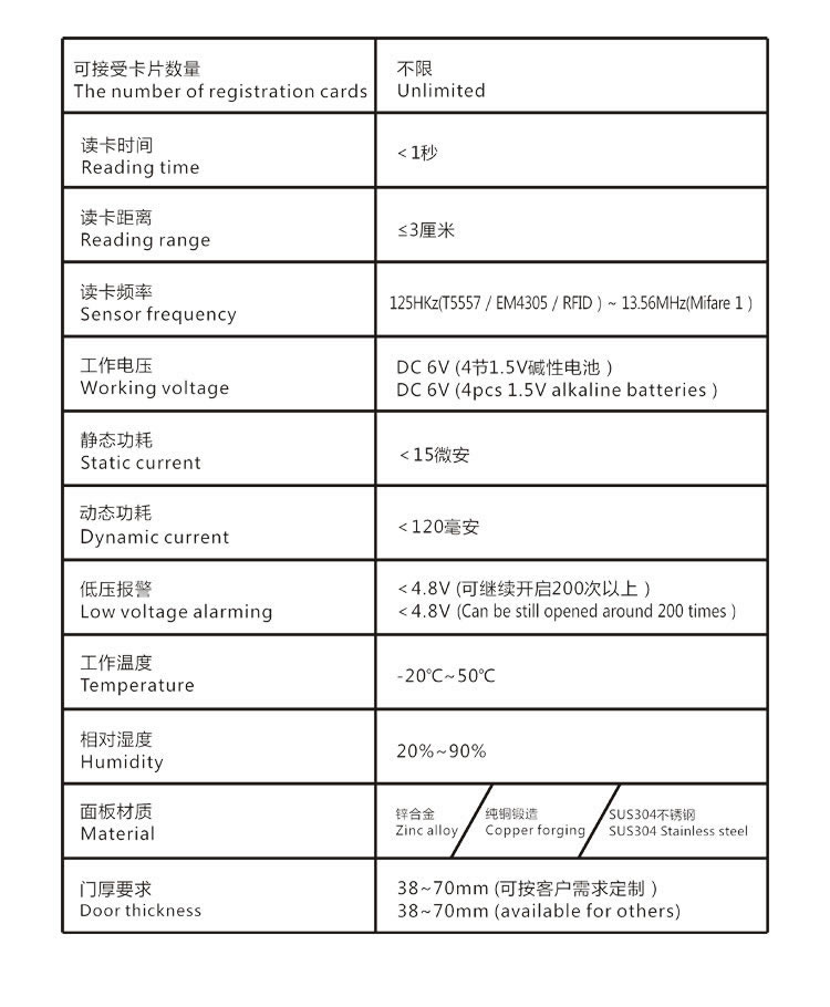 英諾維智能鎖 智能感應(yīng)鎖隱藏式機(jī)械鑰匙、亞克力面板