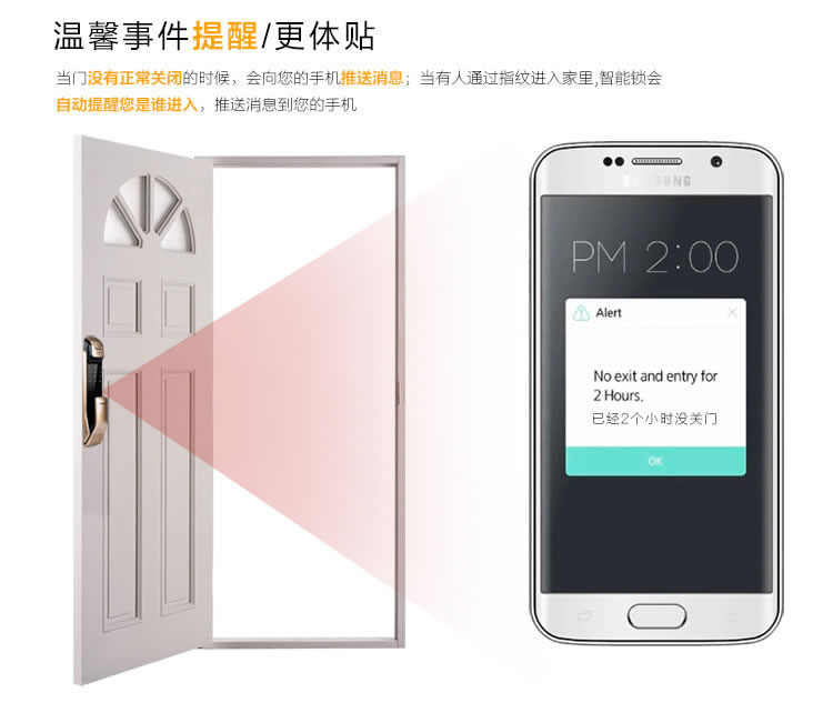 三星指紋鎖活體指紋識別 APP電子密碼鎖
