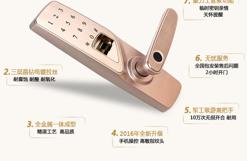 豪力士指紋鎖 室內(nèi)門鎖全金屬一體成型