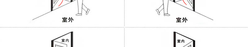 豪力士指紋鎖 家用防盜門智能鎖密碼鎖半導(dǎo)體指紋頭電子門鎖