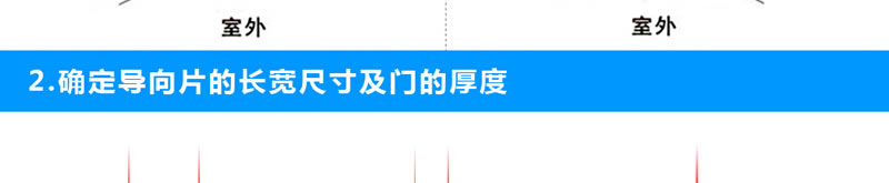 豪力士指紋鎖 家用防盜門智能鎖密碼鎖半導(dǎo)體指紋頭電子門鎖