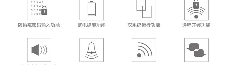豪力士指紋鎖智能鎖 D3633F木門鐵門密碼鎖防盜門鎖 手機AAP感應電子鎖