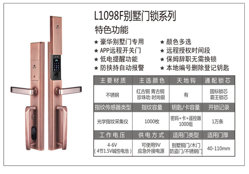 豪力士指紋鎖 L8866F手機(jī)感應(yīng)智能鎖家用防盜大門密碼鎖刷卡智能電子鎖