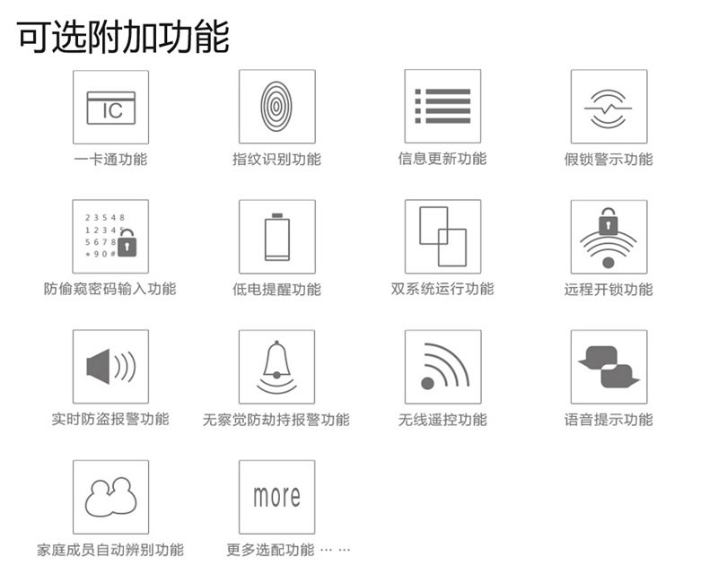 豪力士指紋鎖 L8866F手機(jī)感應(yīng)智能鎖家用防盜大門密碼鎖刷卡智能電子鎖