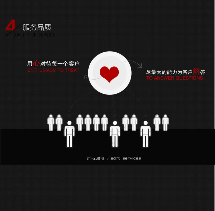 英諾維智能鎖 智能電子門鎖采用標準五舌鎖體、防暴力破解