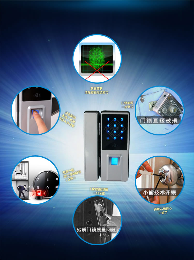 中國結 玻璃門指紋鎖辦公室密碼鎖單雙開電子刷卡智能鎖木門鎖