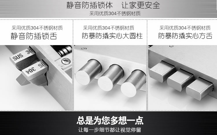 中國結防盜門指紋鎖 防偷窺虛位密碼技術