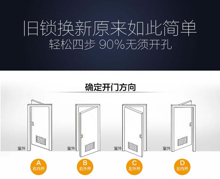 豪力士智能鎖指紋鎖 D5688F家用防盜門密碼磁卡感應電子鎖