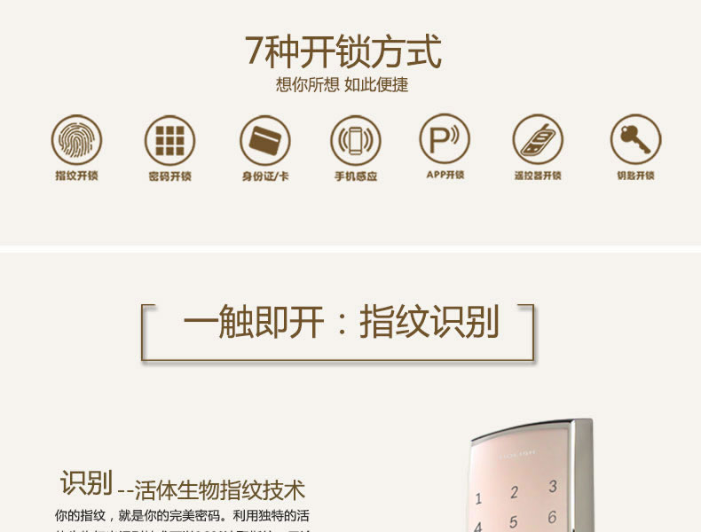豪力士指紋鎖 D0755F家用防盜門智能鎖手機app感應電子鎖遙控刷卡密碼鎖