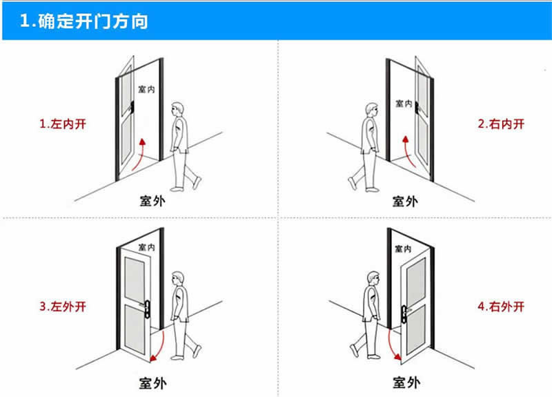 高邦泰智能鎖 時(shí)尚指紋鎖光學(xué)指紋頭、鋅合金材質(zhì)