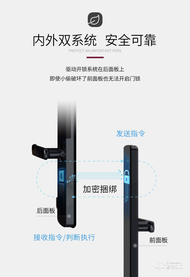 亞太天能智能鎖 E3c家用防盜門大門智能門鎖