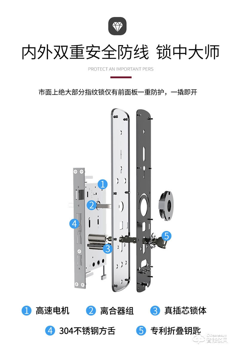 亞太天能智能鎖 E3c家用防盜門大門智能門鎖