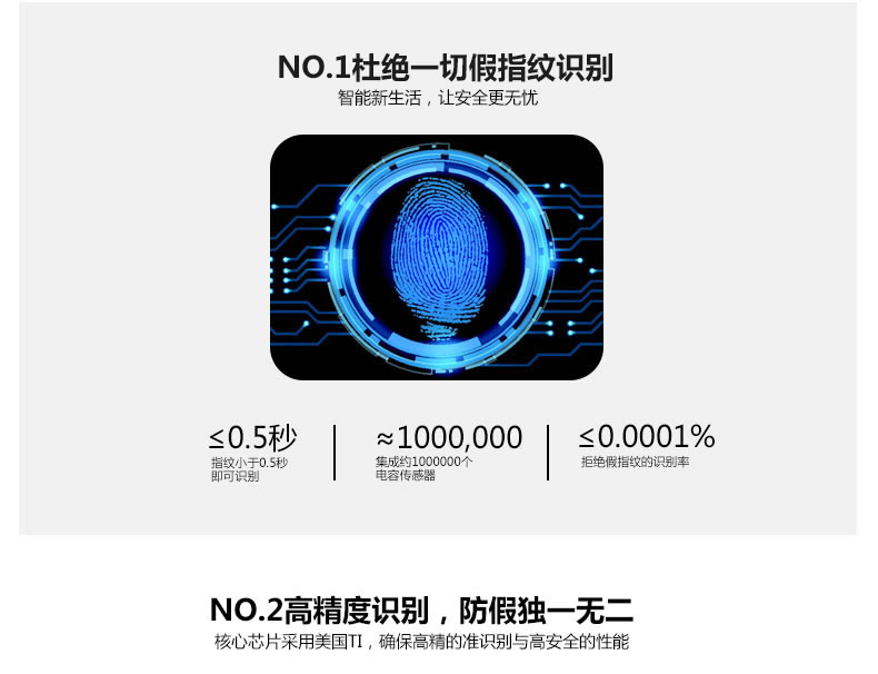 美好家智能鎖 智能遠程遙控門鎖 別墅指紋密碼鎖