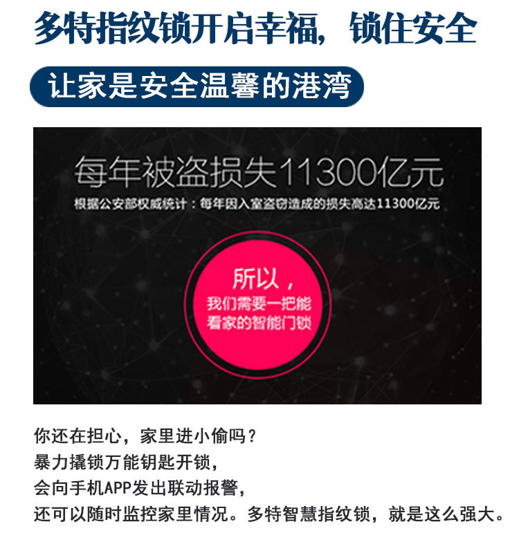 多特指紋鎖A6L 觸控防盜門鎖