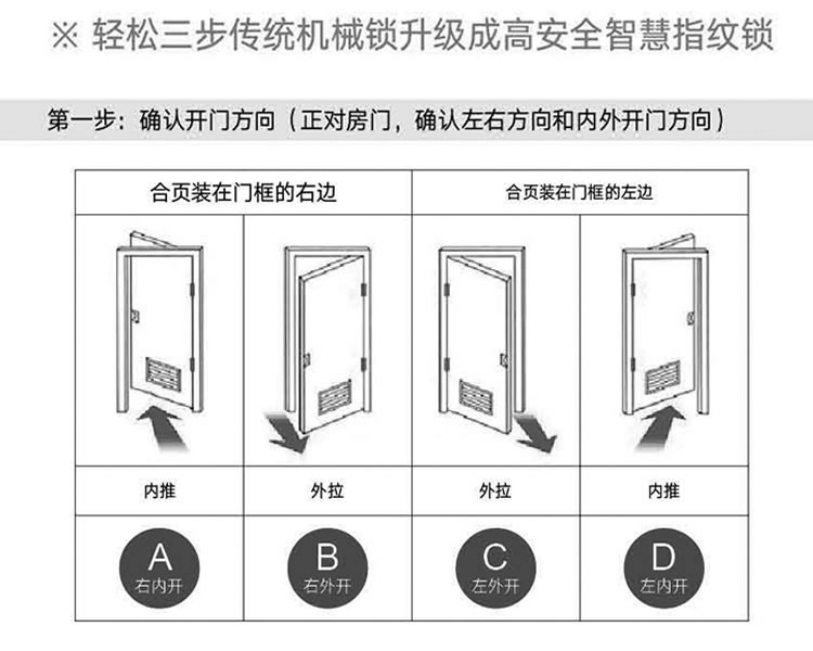 多特指紋鎖A6L 觸控防盜門鎖