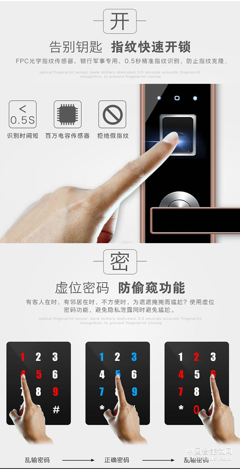 uiot超級智慧家Z2018 家用防盜門木門室內門指紋鎖感應卡鎖