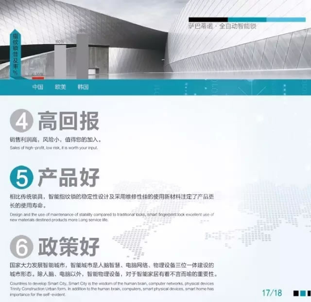 薩巴蒂諾指紋鎖全自動智能鎖 紅外感應 電子密碼鎖