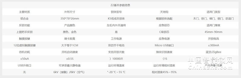 中控智能指紋門鎖Z2 鋁合金直板防盜電子密碼鎖