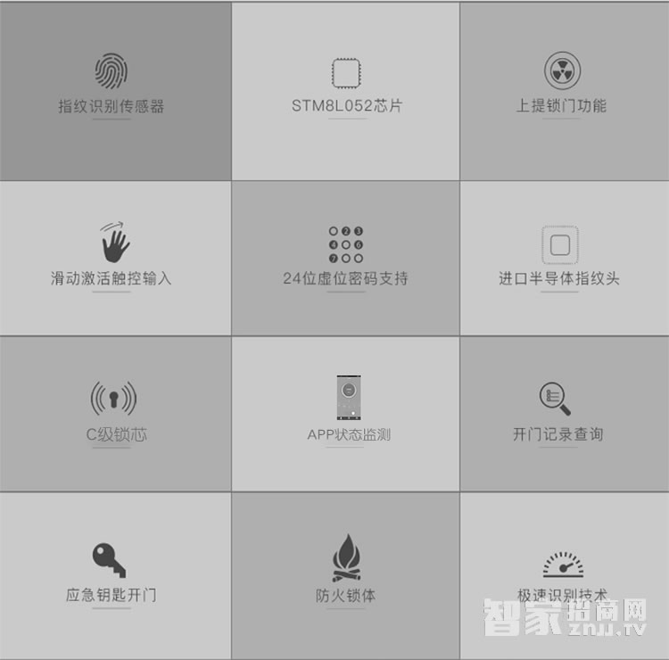 千御物聯智能鎖 滑蓋智能指紋門鎖q7888f