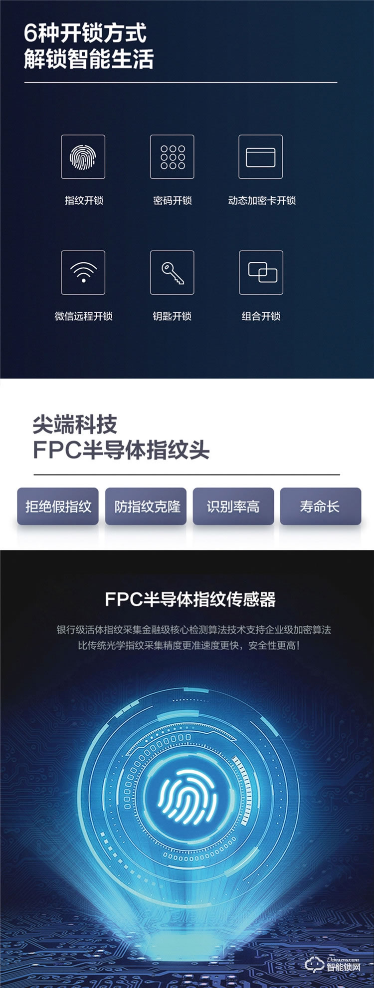 揚子智能鎖 T03全自動可視貓眼指紋密碼鎖