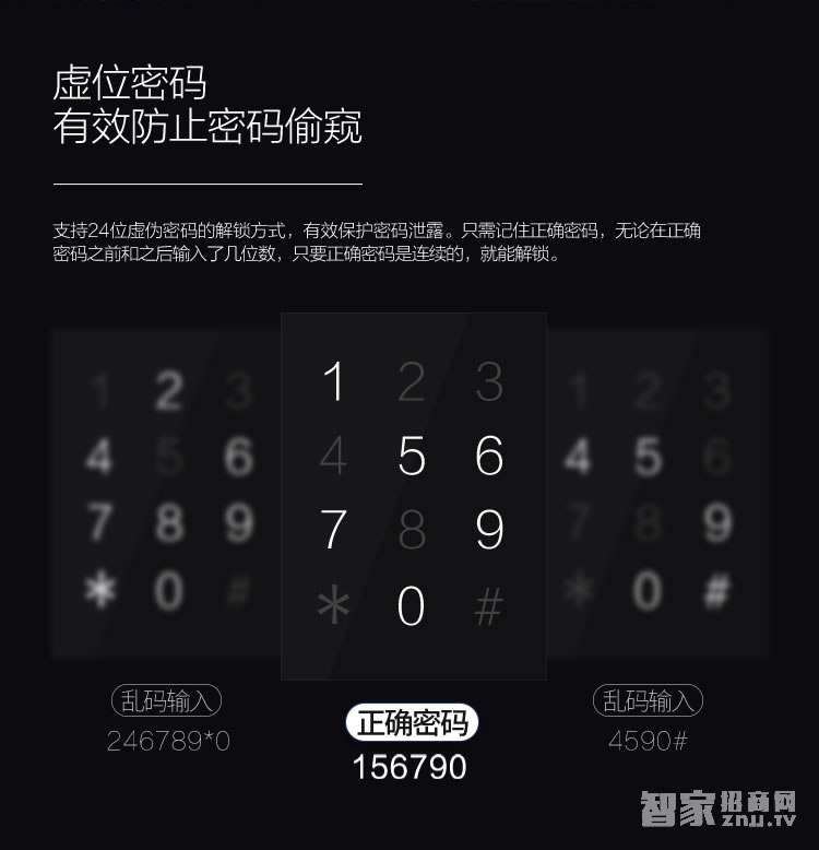 愛波瑞Abrain智能鎖 滑蓋指紋密碼鎖 鋅合金智能門鎖