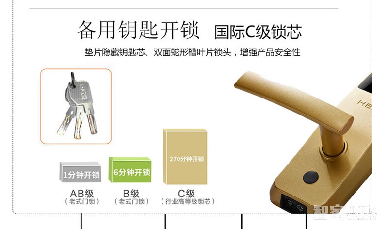 海貝斯智能鎖 智能感應卡鎖直板富貴金