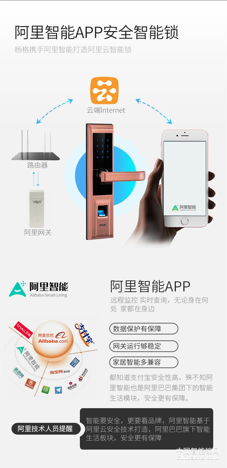 YGS楊格指紋鎖家用智能鎖防盜門鎖 APP遠程電子鎖密碼鎖大門禁鎖