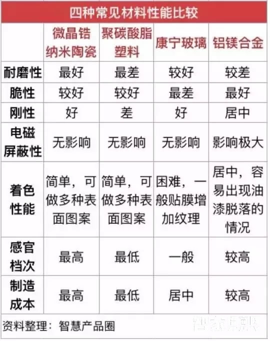 鹿客智能鎖 小米智能安全門鎖