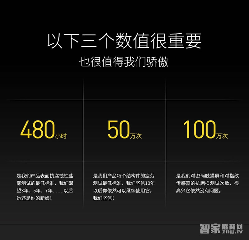 voc瑞典進(jìn)口鎖T77門鎖 虛位密碼設(shè)置