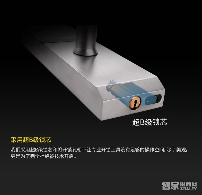 voc智能密碼鎖 F9指紋家用電子門鎖