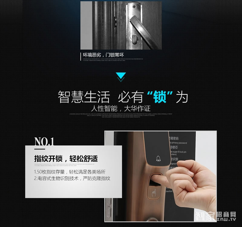 大華樂橙指紋鎖 多種開鎖方式