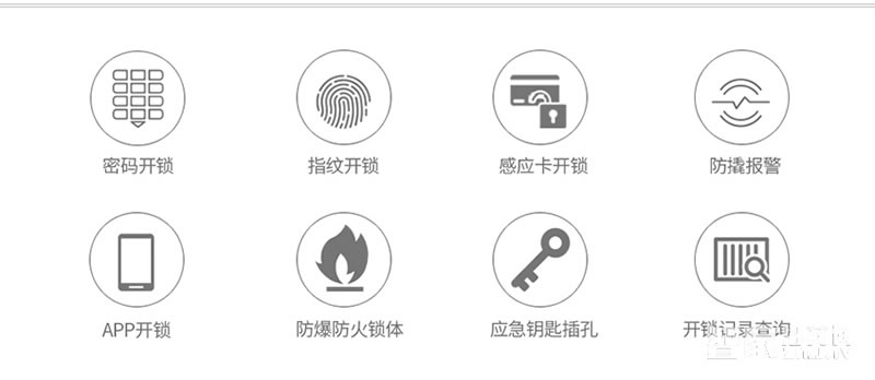 歐索爾智能鎖R1880 防盜門智能指紋鎖 家用刷卡鎖