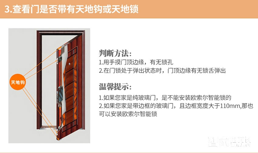 歐索爾智能鎖R1880 防盜門智能指紋鎖 家用刷卡鎖