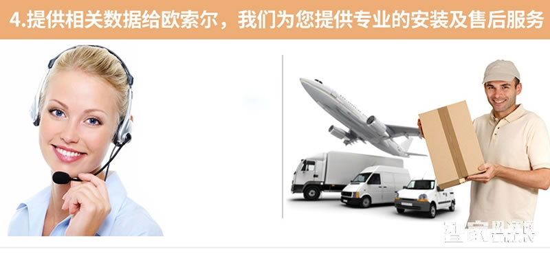 歐索爾智能鎖R1880 防盜門智能指紋鎖 家用刷卡鎖