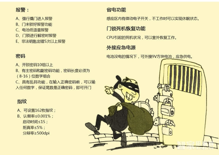 歐索爾玻璃門鎖