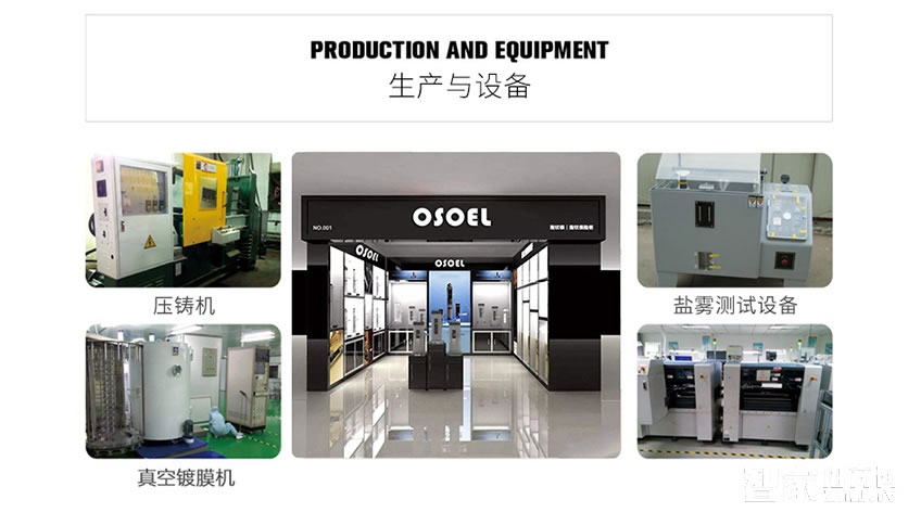 歐索爾智能鎖 直板指紋鎖密碼鎖 防盜刷卡鎖