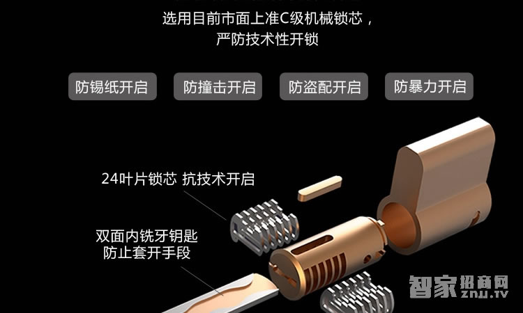 智能屋指紋鎖 防盜門智能鎖