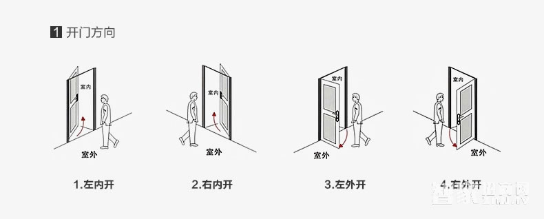 科技俠智能鎖 智能密碼門鎖 木門門鎖
