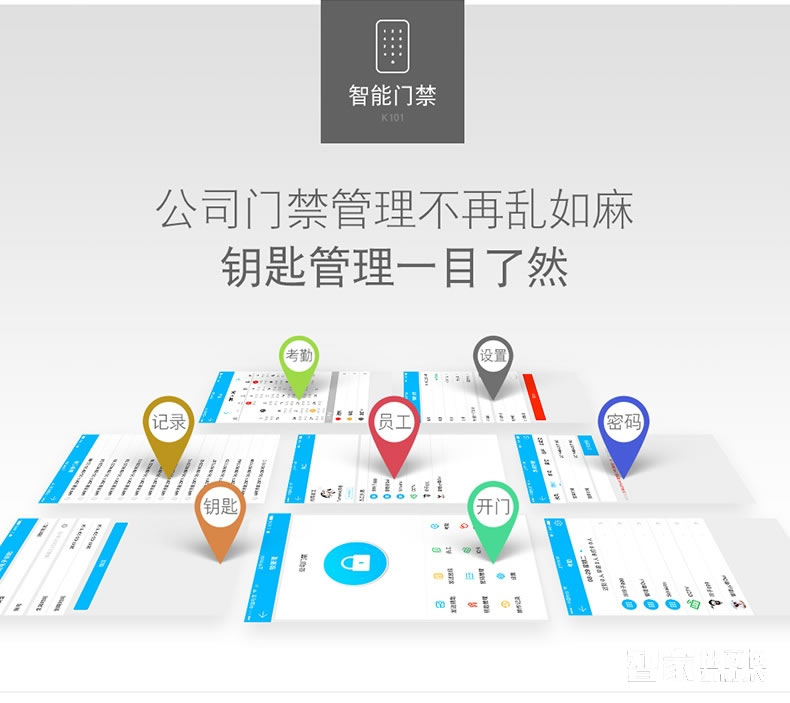 科技俠智能鎖 智能門禁鎖  APP遠程開鎖