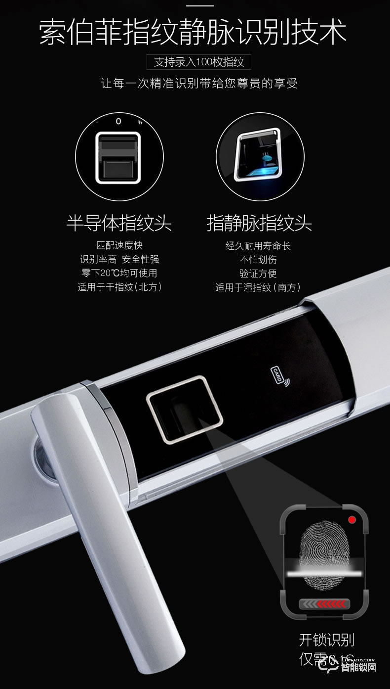 索伯菲指紋鎖 131駿馳系列智能指紋密碼鎖