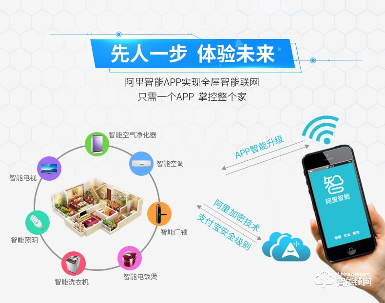 索伯菲指紋鎖 120家用防盜入戶門鎖電子鎖