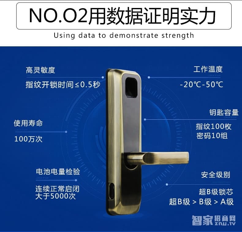 索掌門智能鎖 家用指紋密碼鎖 直板智能門鎖