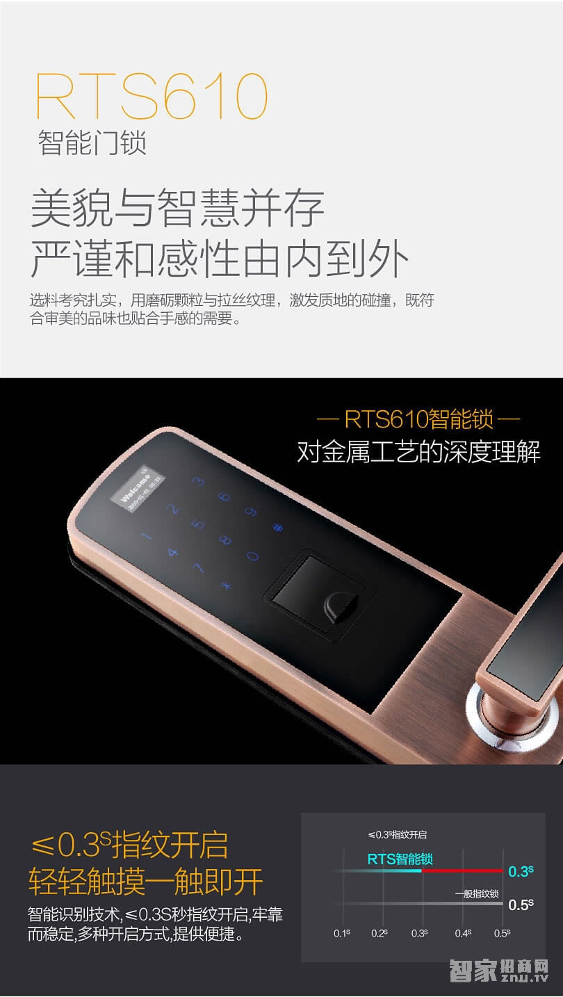 君永安智能鎖 指紋密碼門鎖 直板防盜門鎖